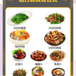 常见食品原料大揭秘：烹饪技巧与食材应用指南